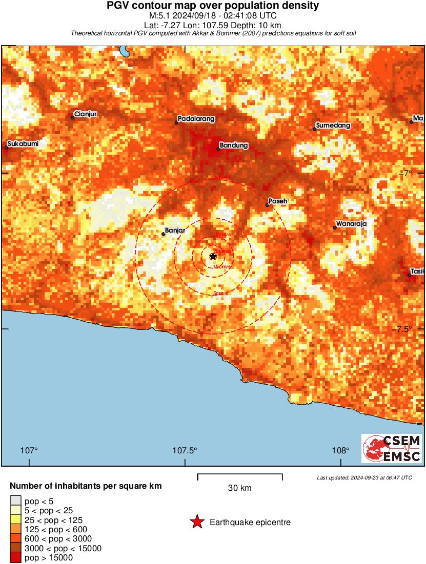 population pgv