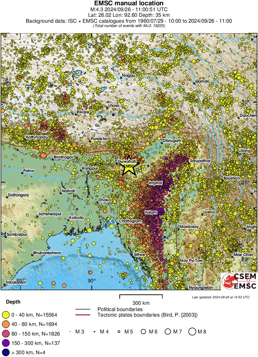 wide historical seismicity