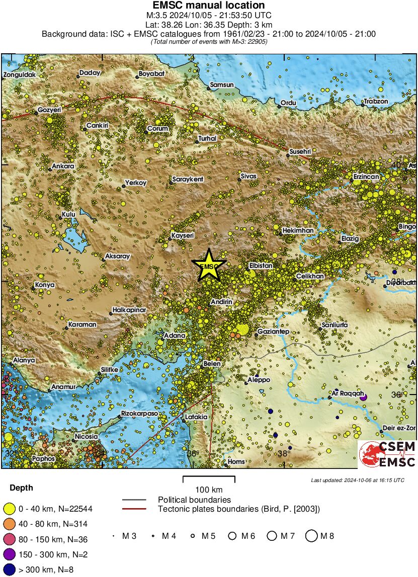 regional historical seismicity