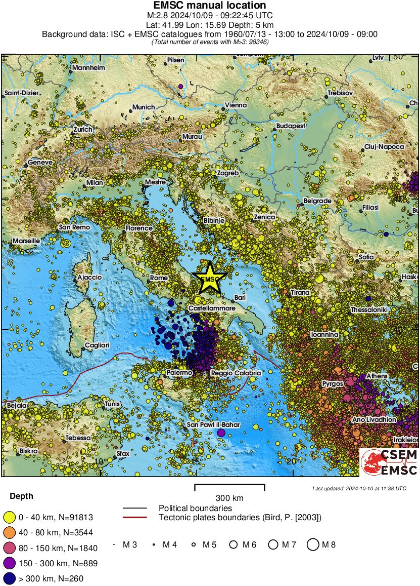 wide historical seismicity