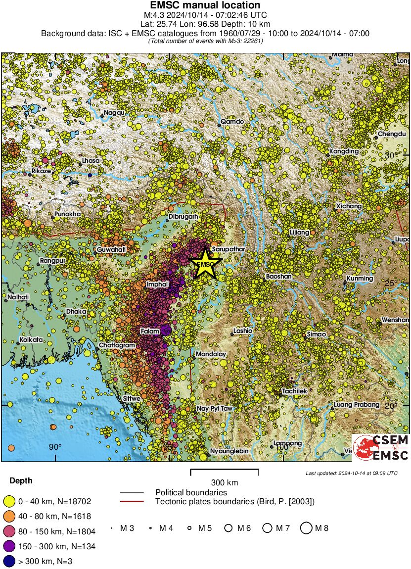 wide historical seismicity
