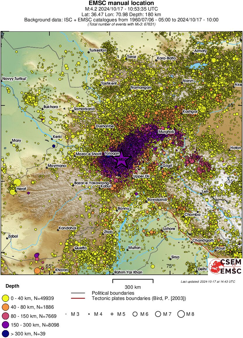 wide historical seismicity