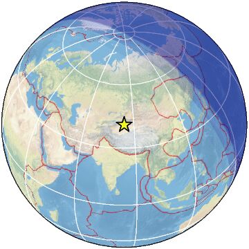 Global View