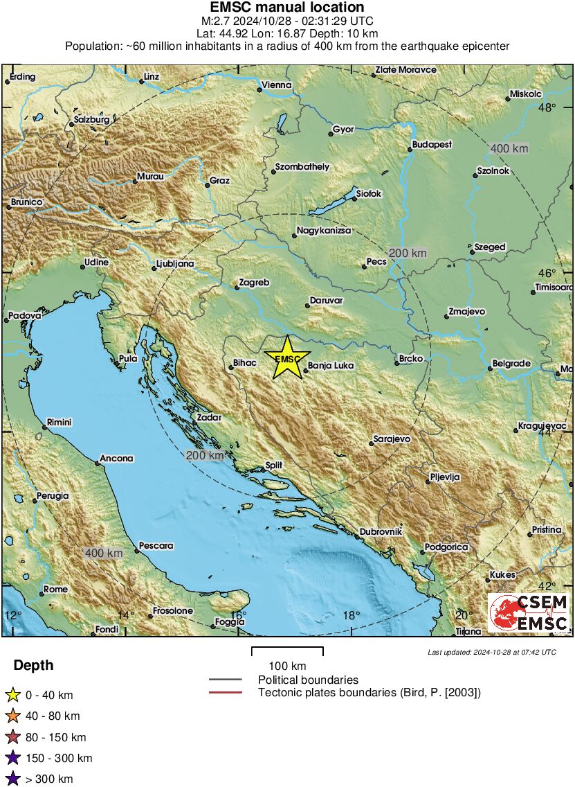 Regional View