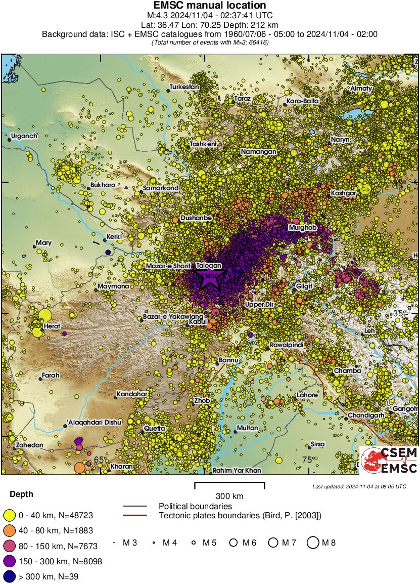 wide historical seismicity
