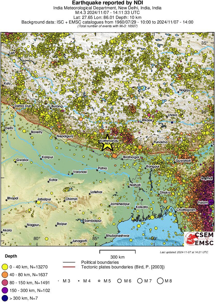 wide historical seismicity