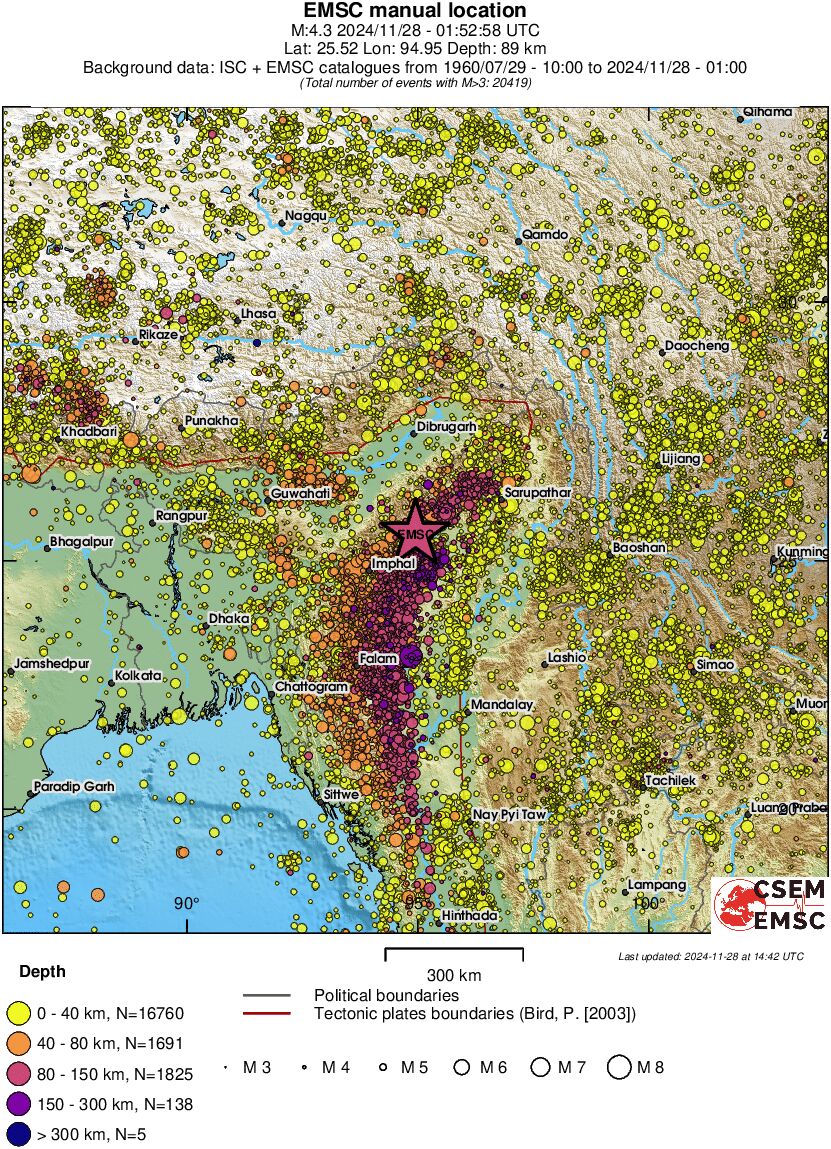 wide historical seismicity