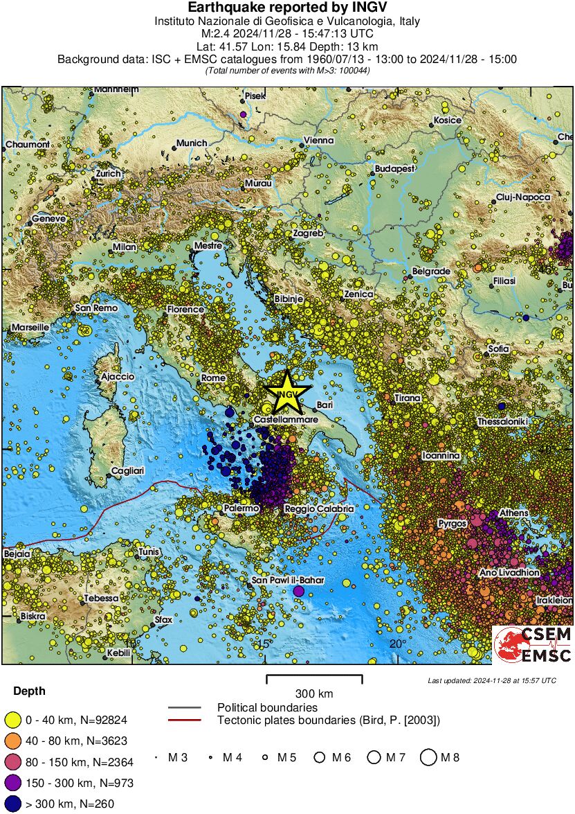 wide historical seismicity