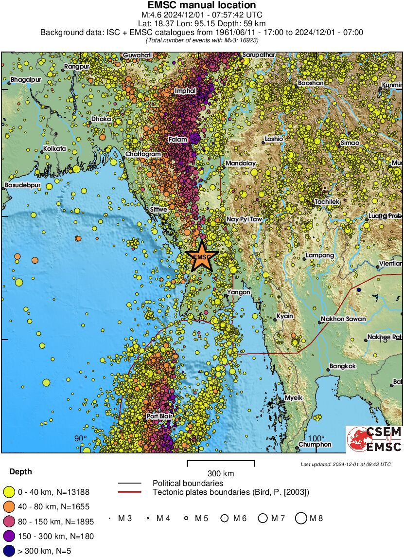 wide historical seismicity
