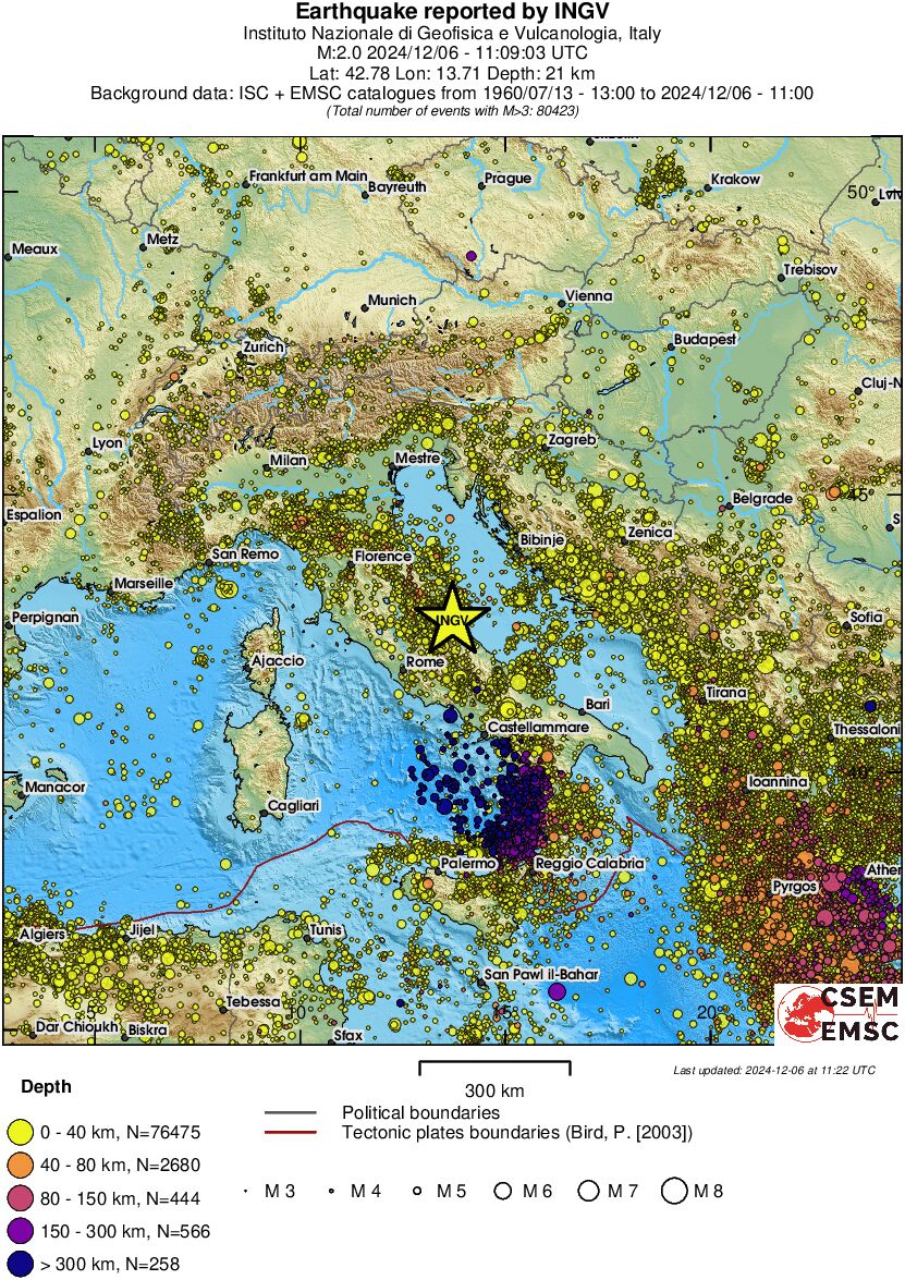 wide historical seismicity