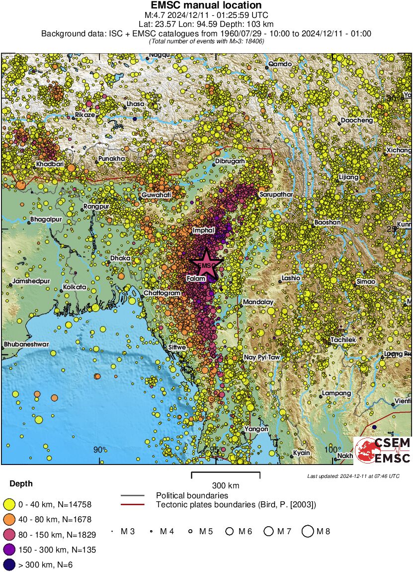 wide historical seismicity