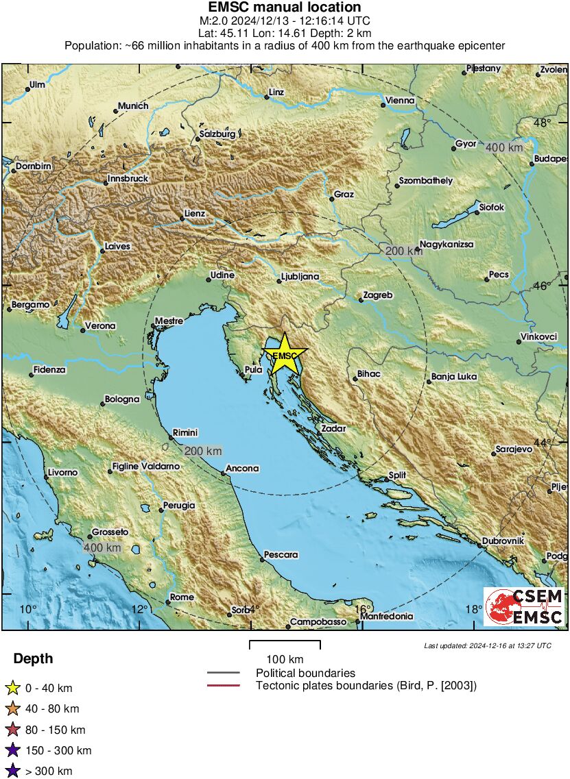 Regional View