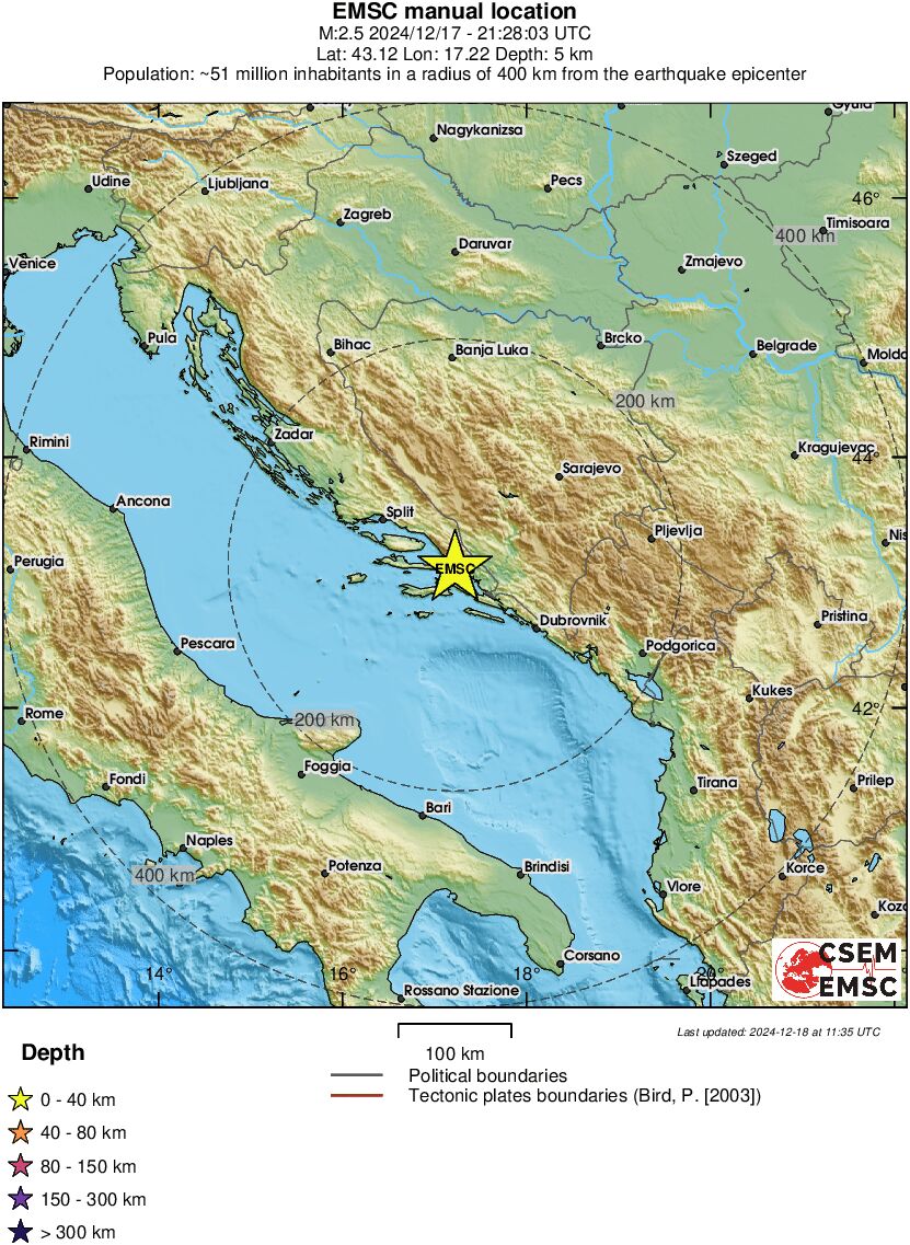 Regional View