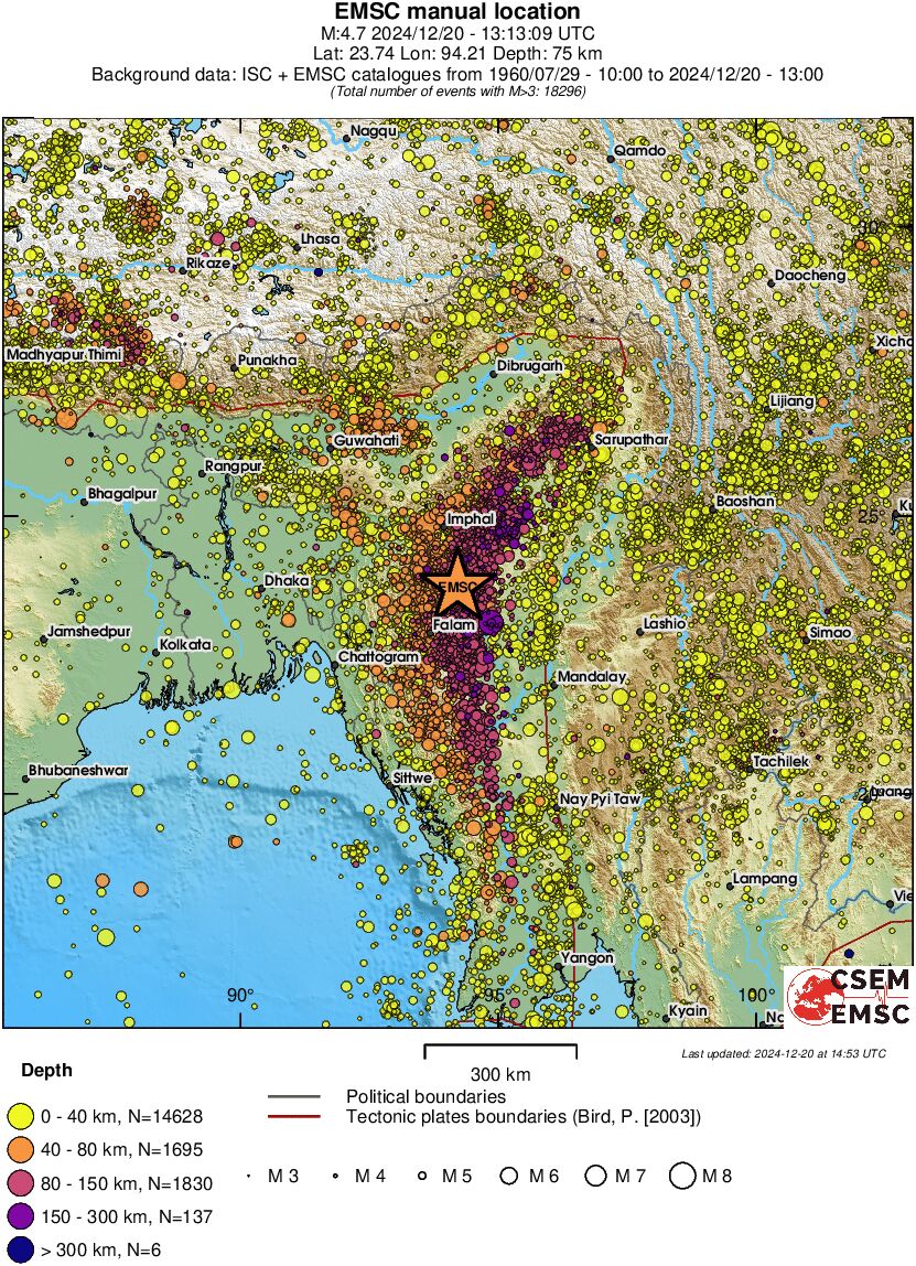 wide historical seismicity