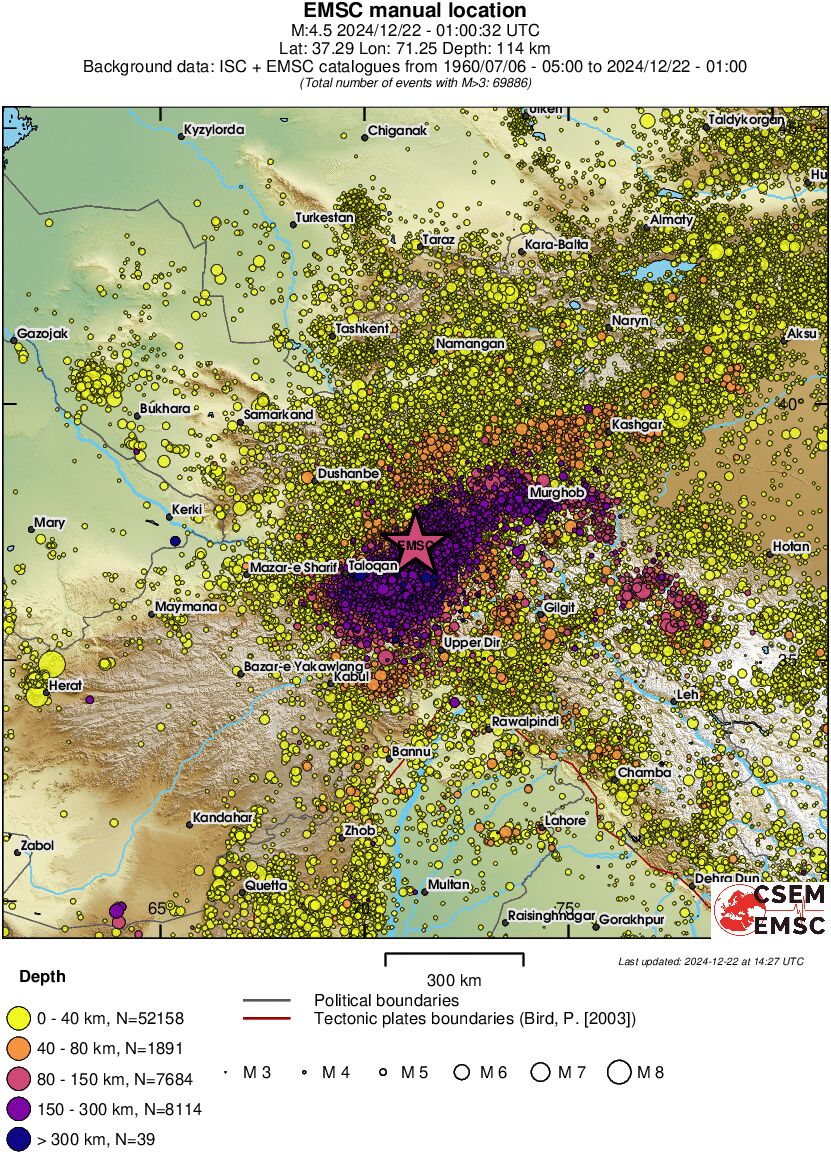 wide historical seismicity