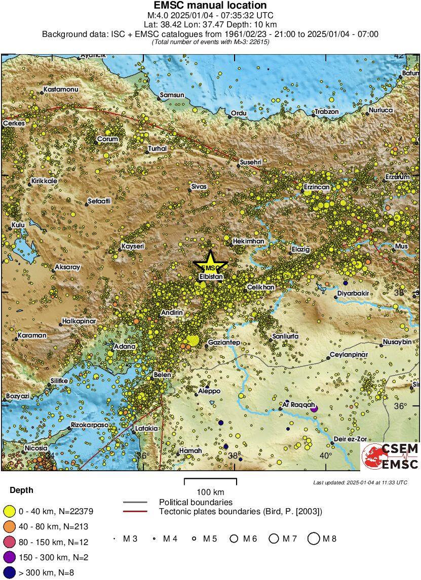 regional historical seismicity