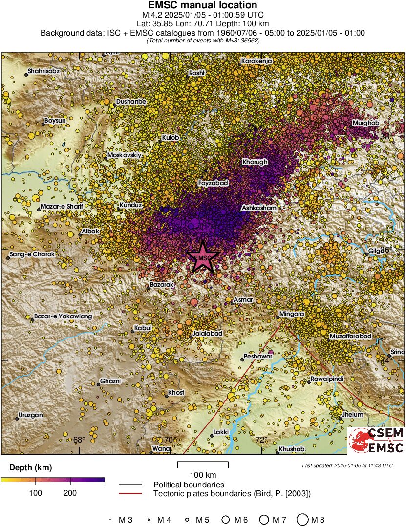 regional depth historical seismicity