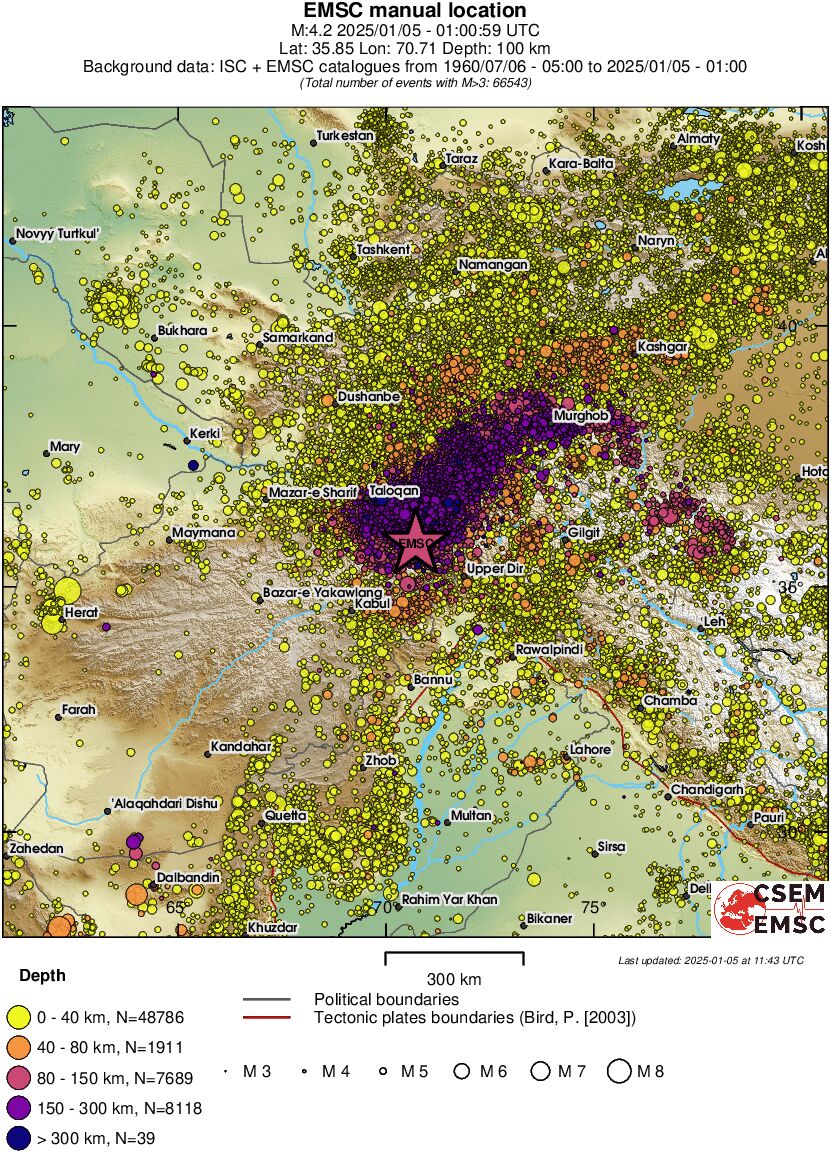 wide historical seismicity