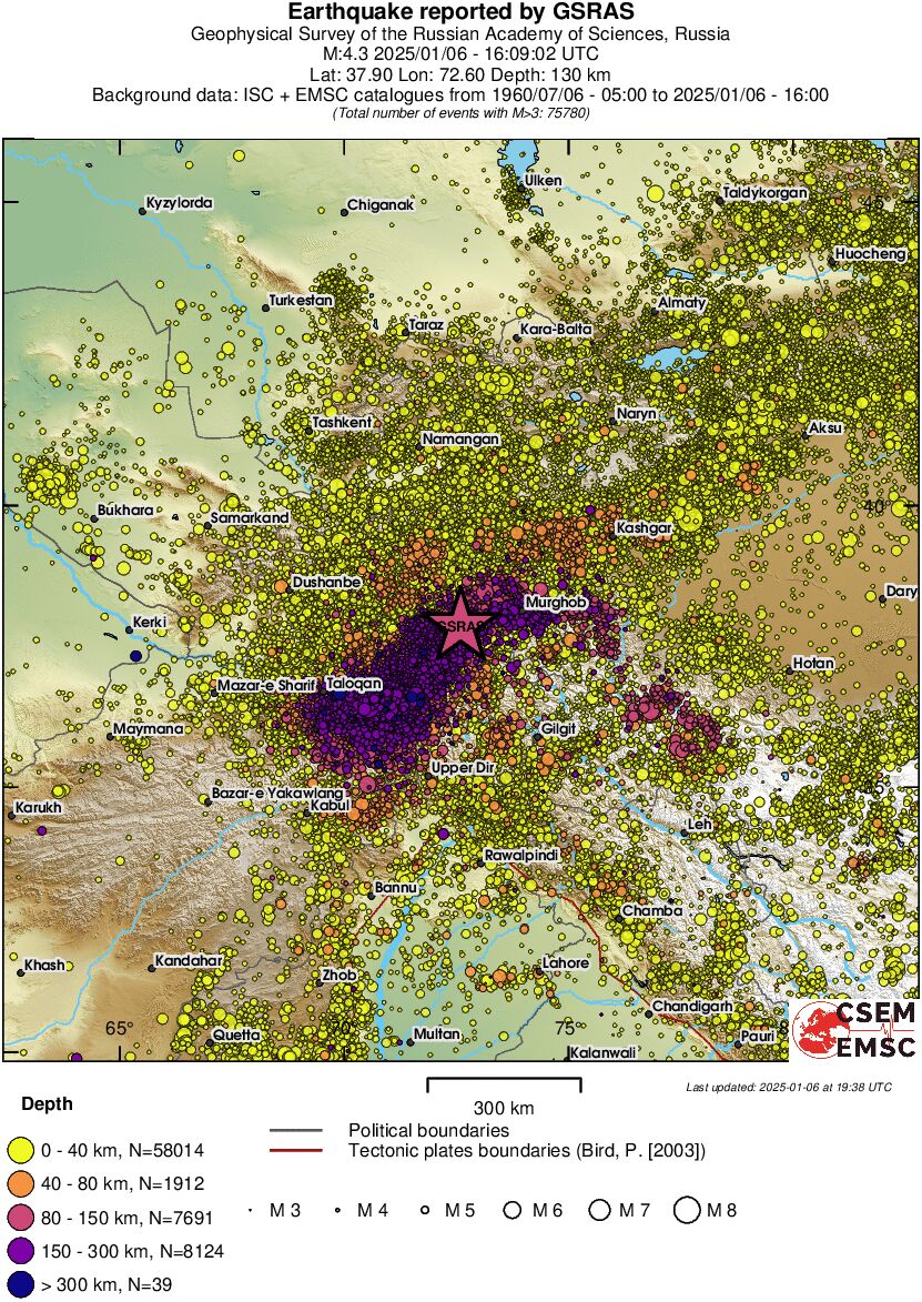 wide historical seismicity