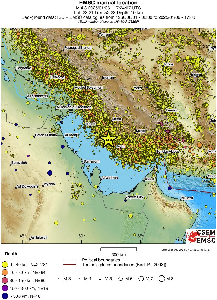wide historical seismicity