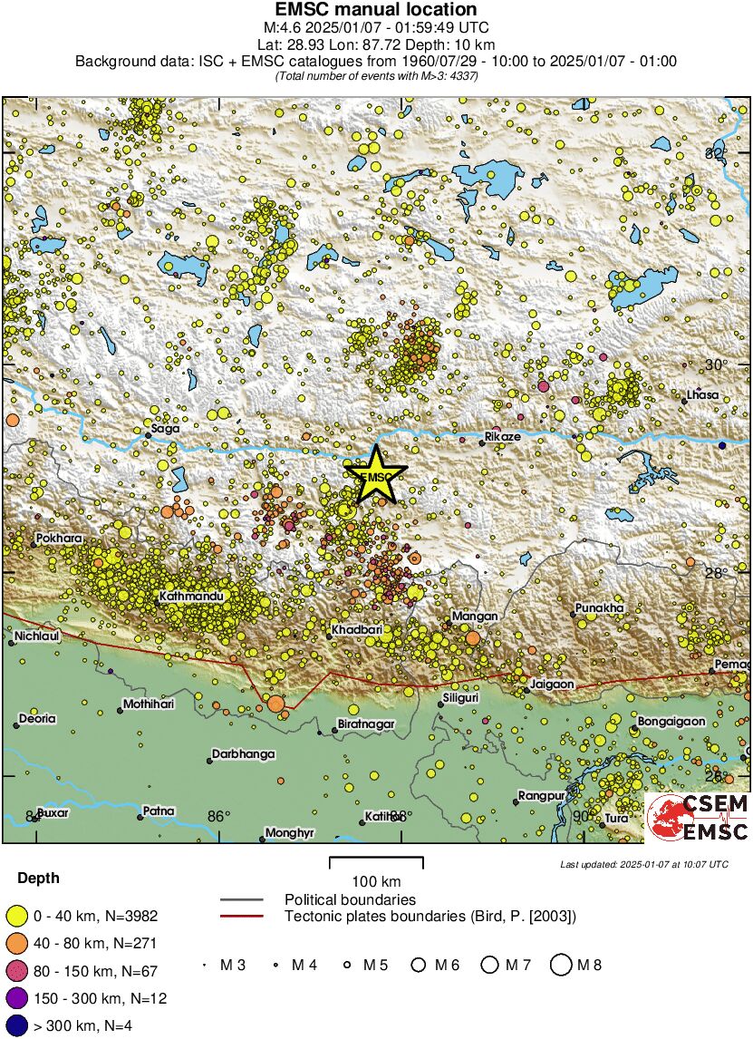 regional historical seismicity