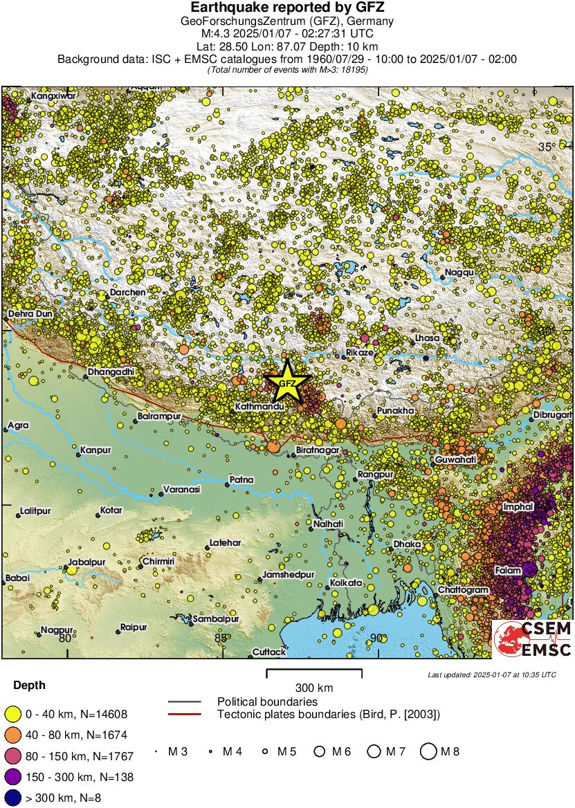 wide historical seismicity