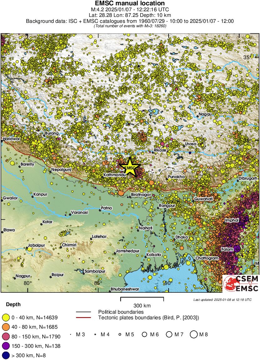 wide historical seismicity