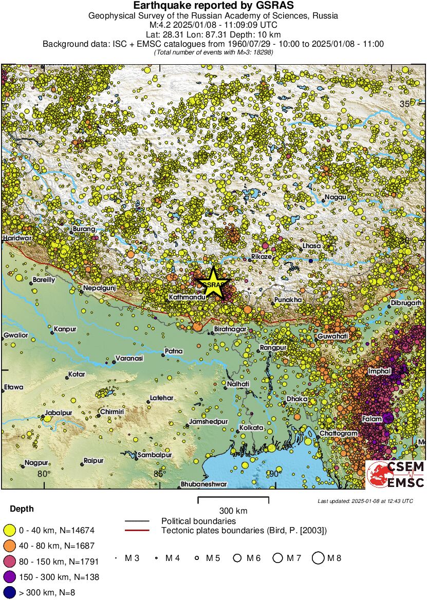 wide historical seismicity