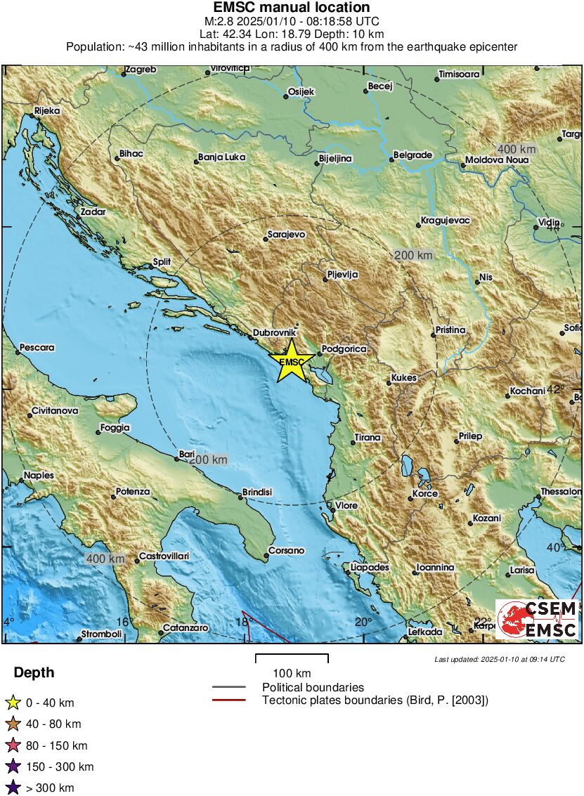 Regional View