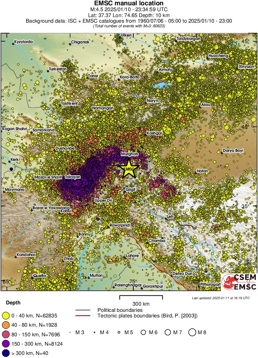 wide historical seismicity