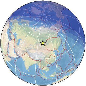 Global View