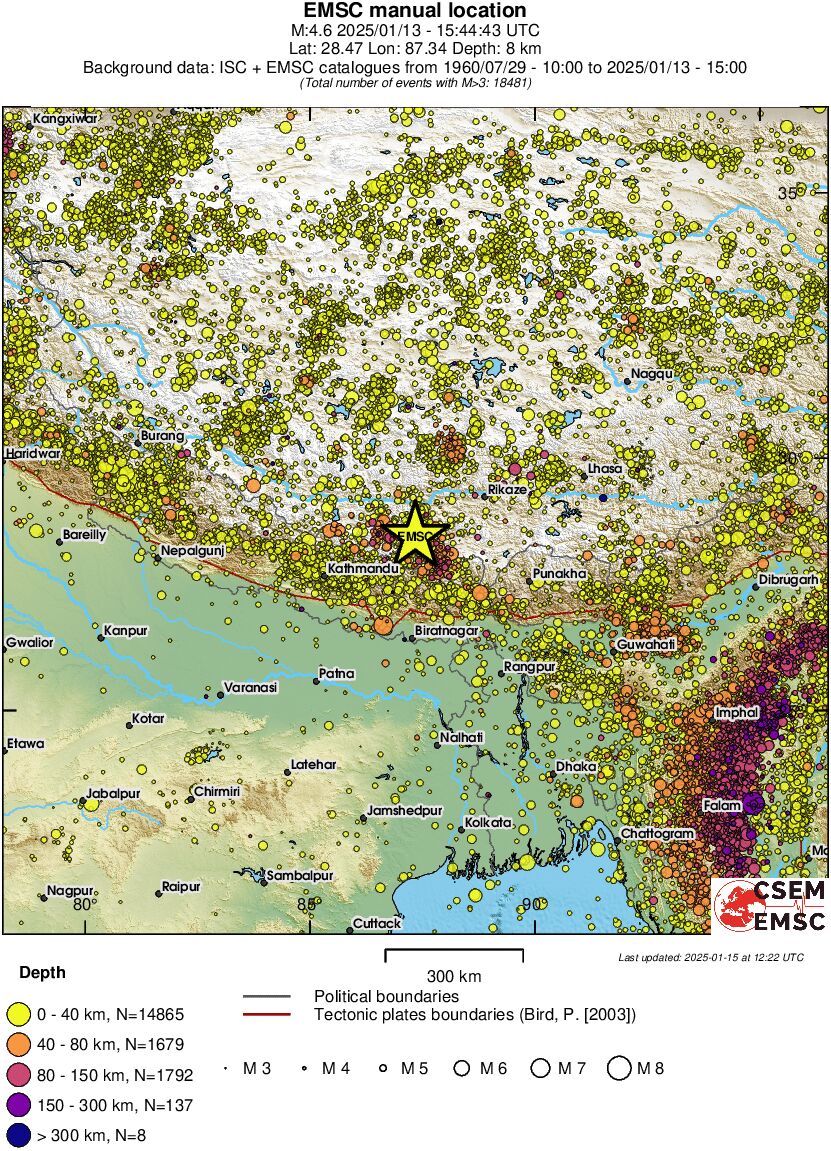 wide historical seismicity