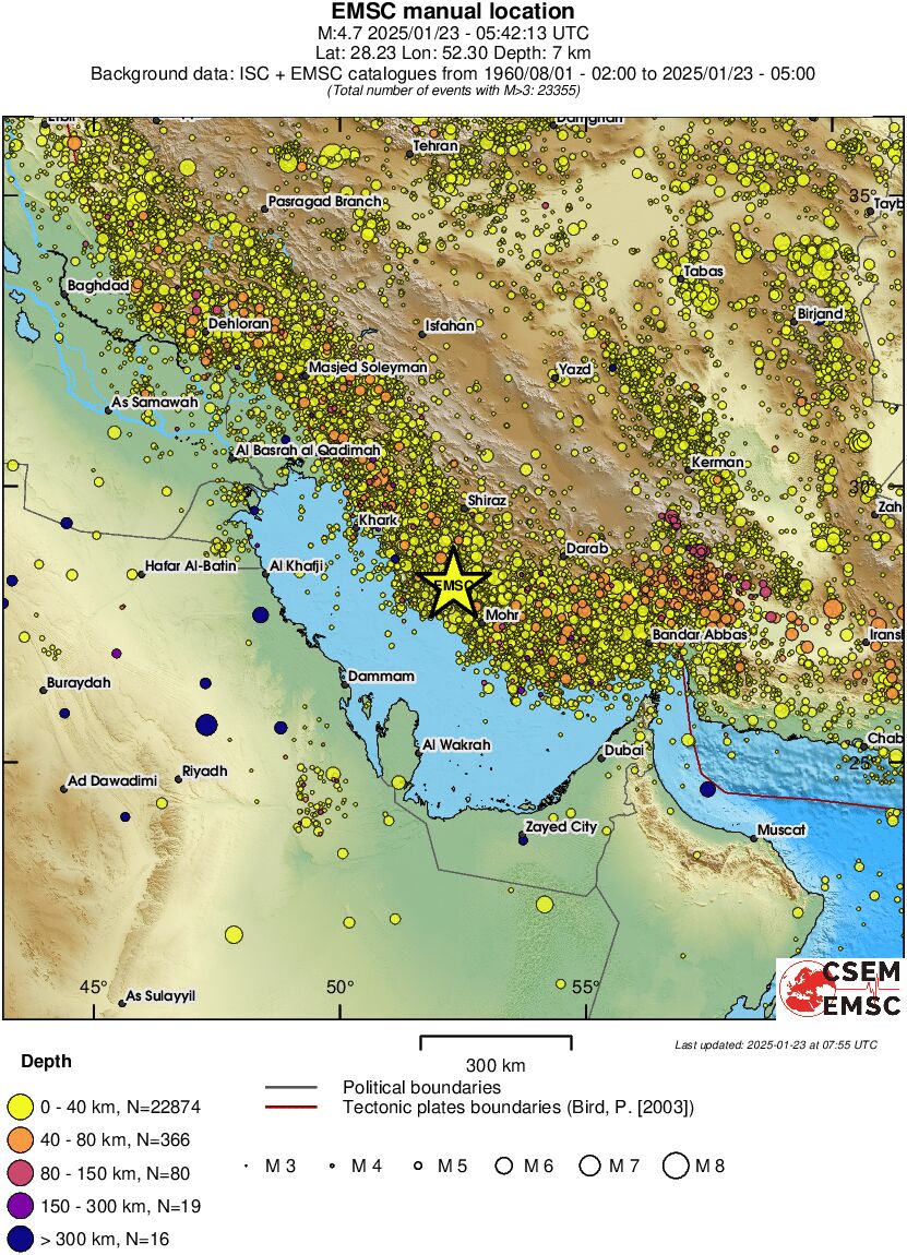 wide historical seismicity