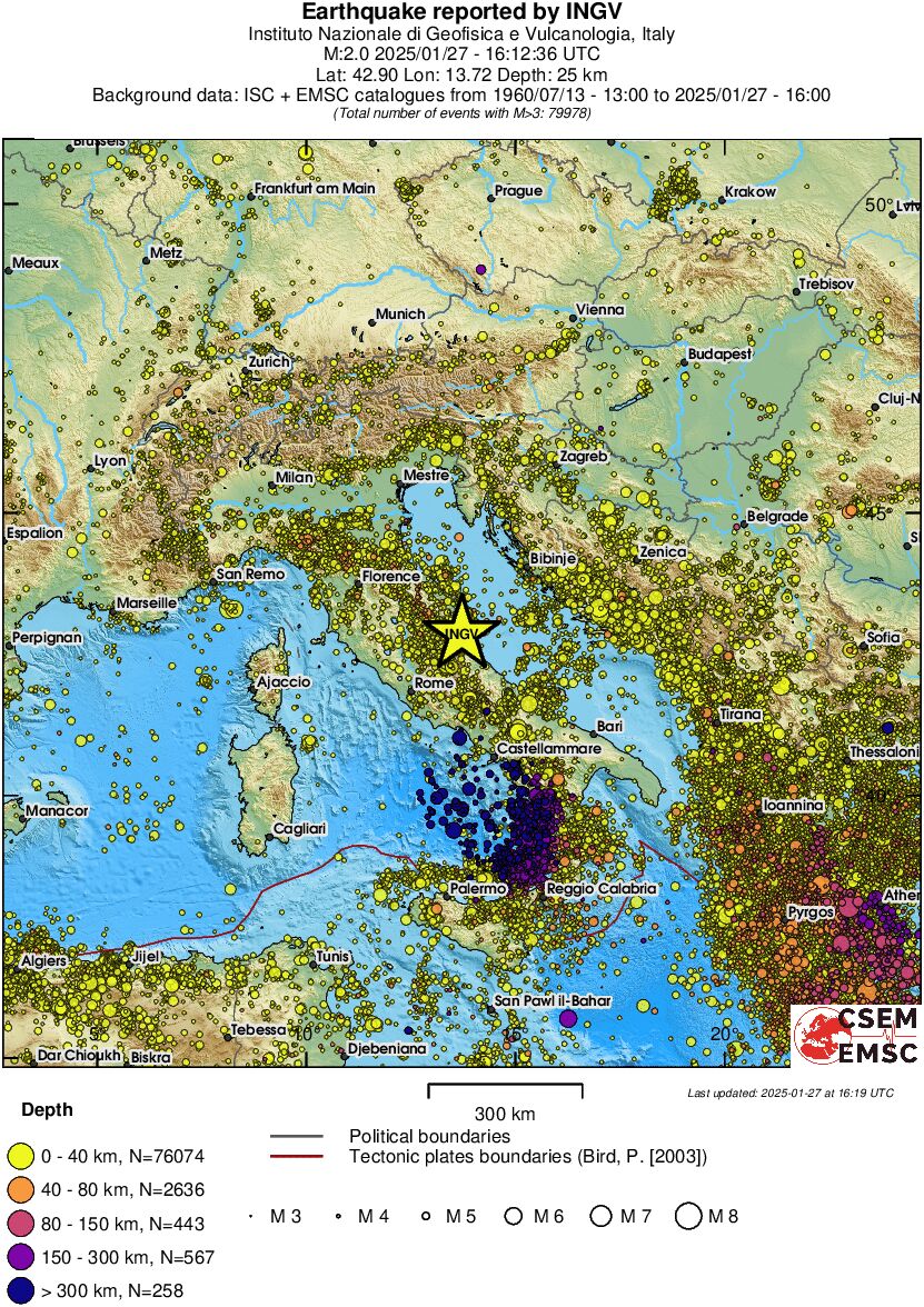 wide historical seismicity