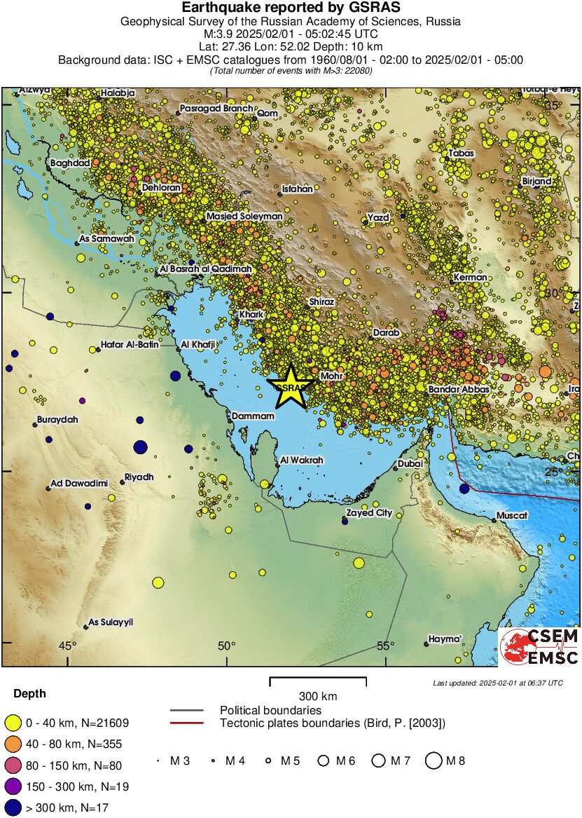 wide historical seismicity