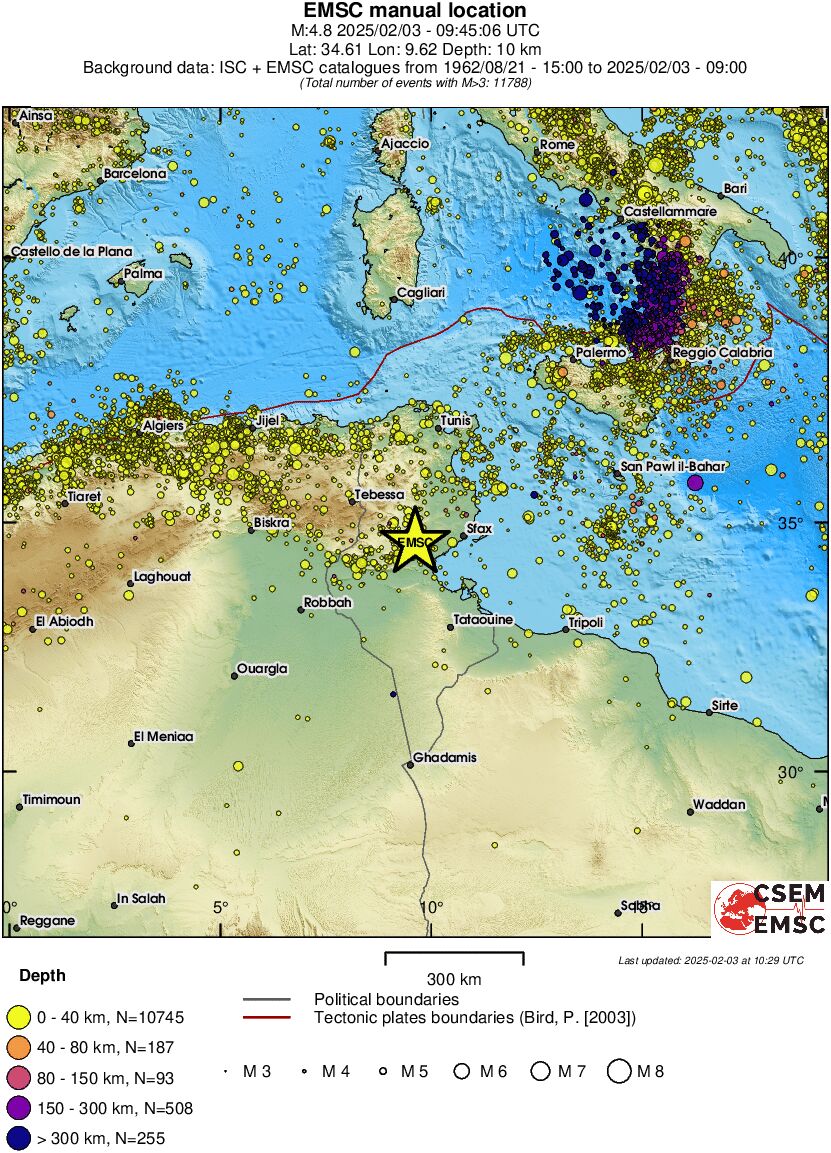 wide historical seismicity