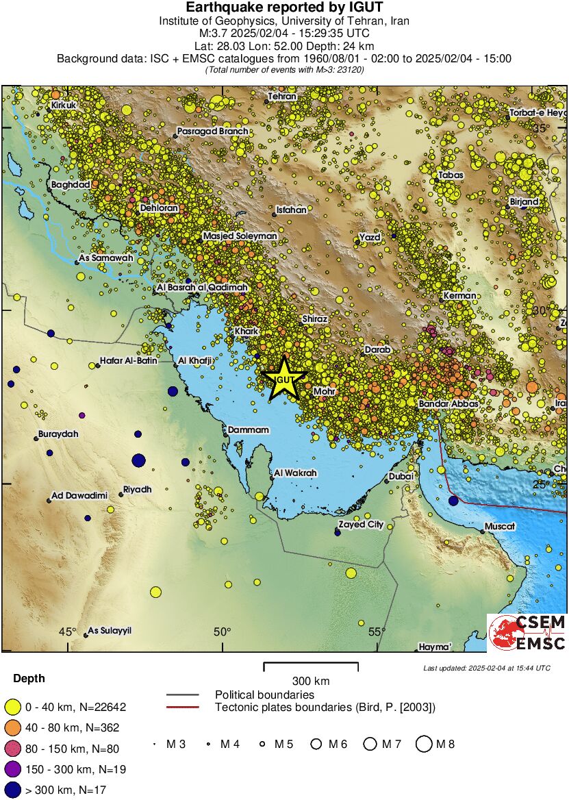 wide historical seismicity