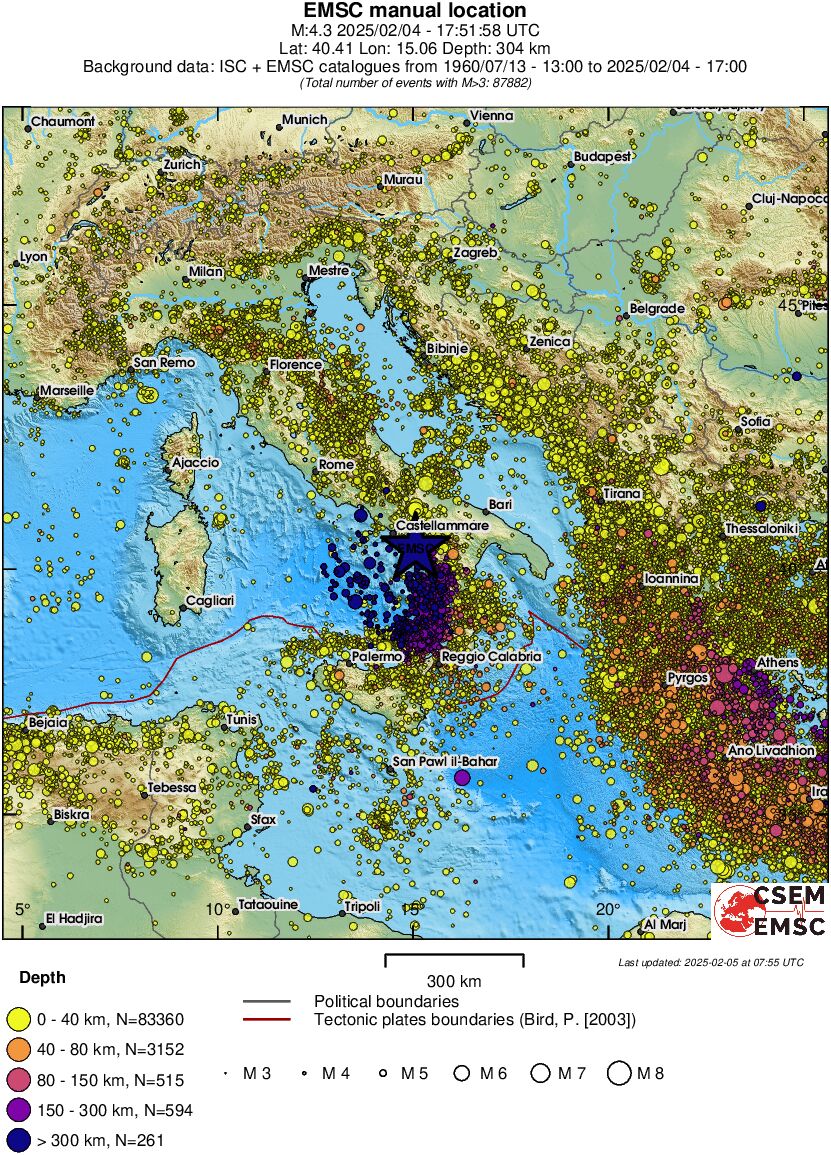 wide historical seismicity