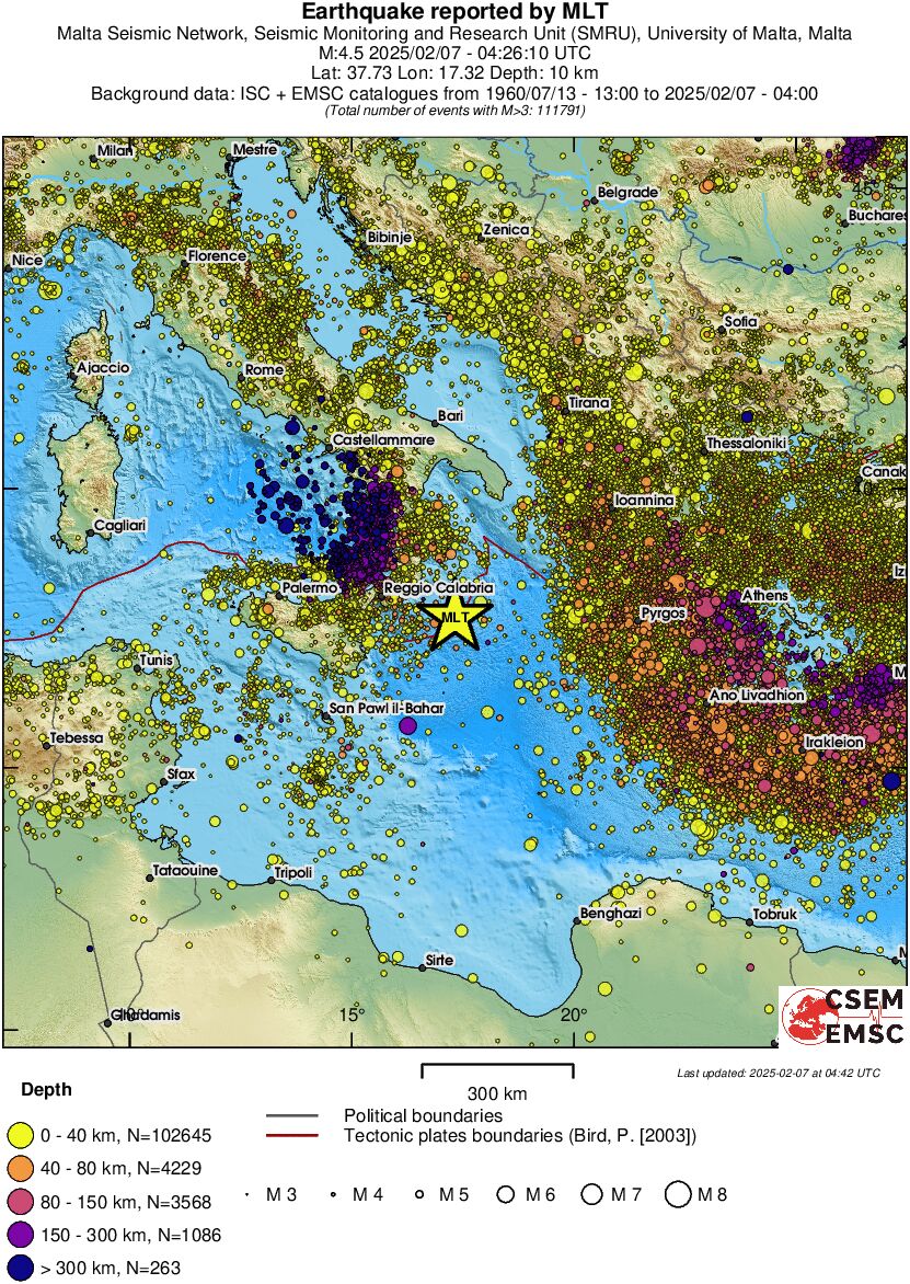 wide historical seismicity