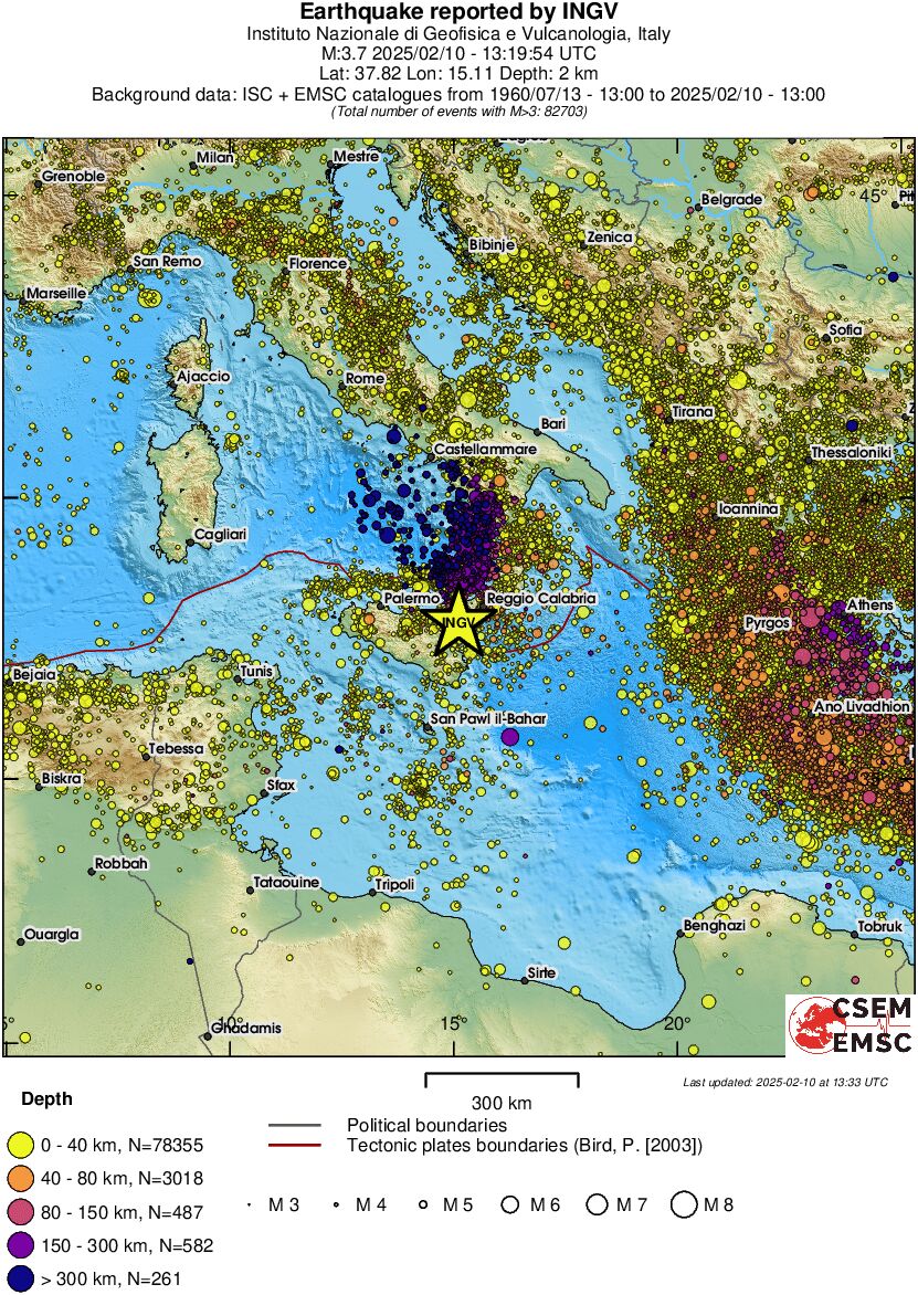 wide historical seismicity