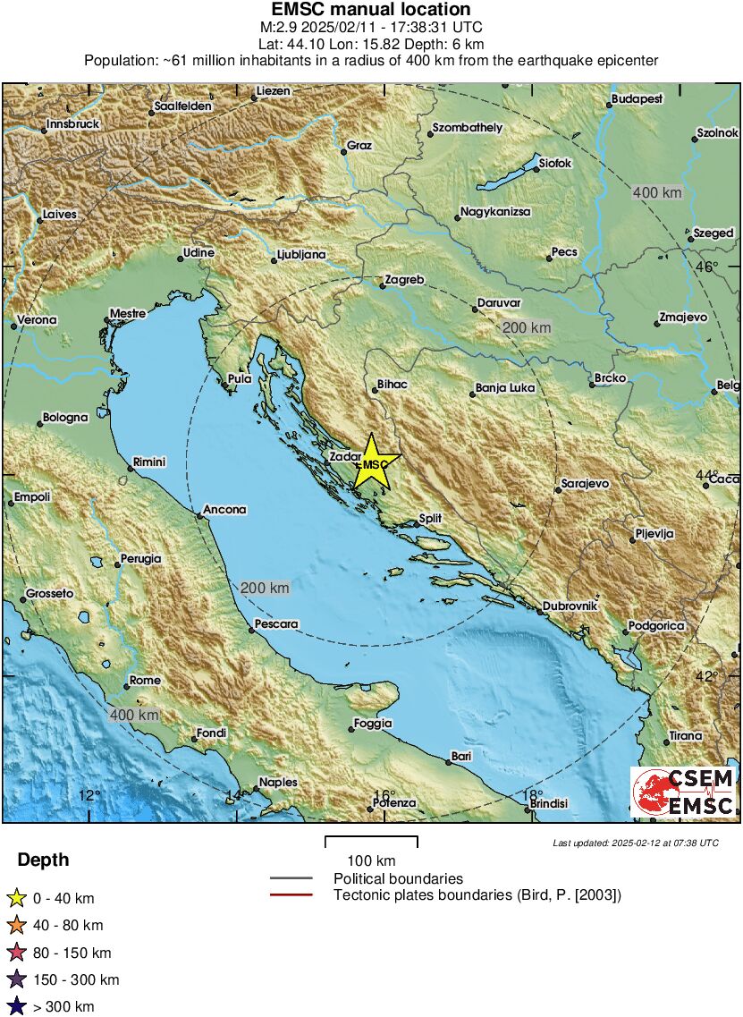 Regional View