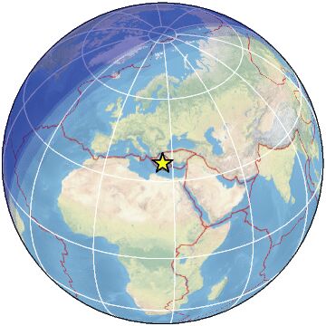 Global View