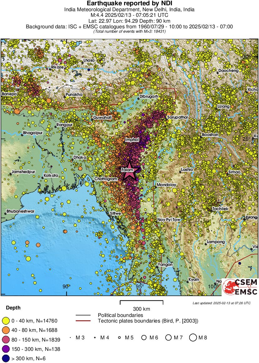 wide historical seismicity