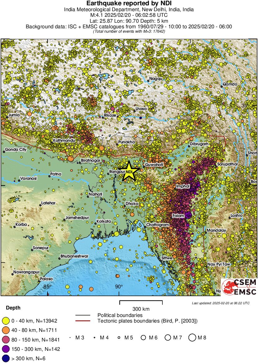 wide historical seismicity