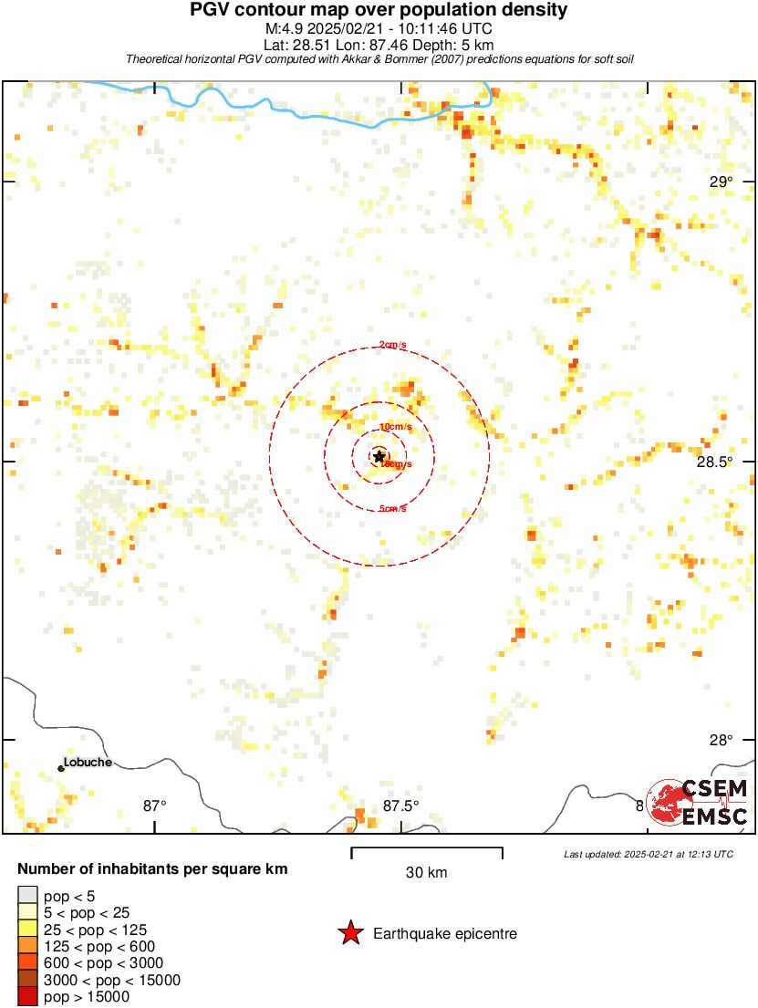 population pgv