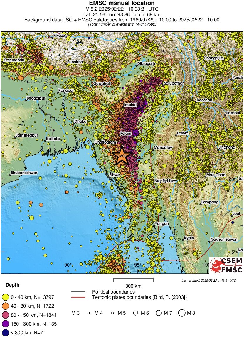 wide historical seismicity