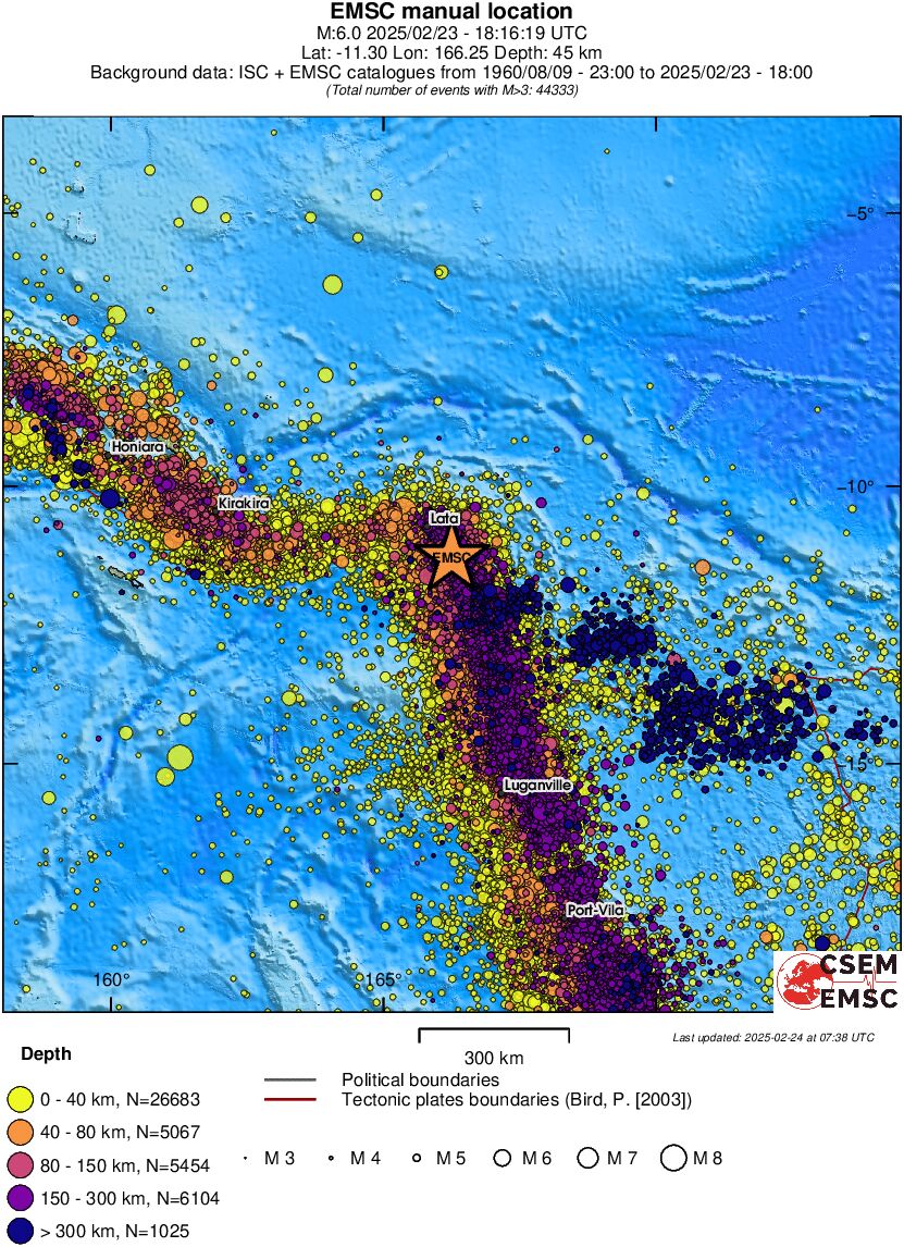 wide historical seismicity