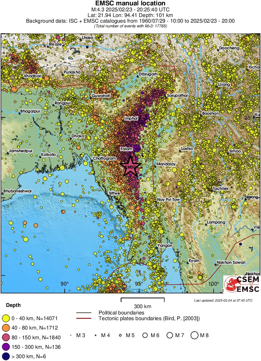 wide historical seismicity