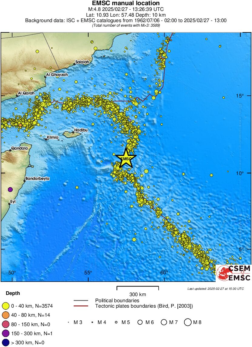 wide historical seismicity