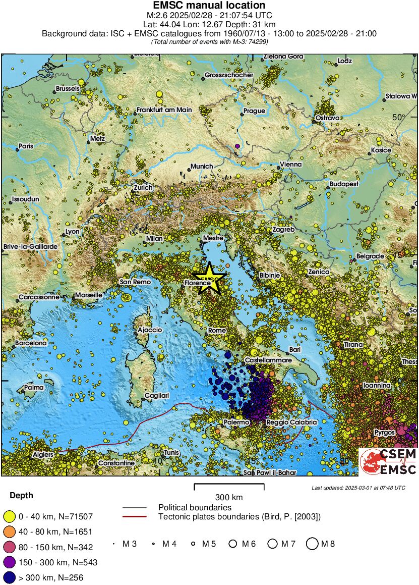 wide historical seismicity